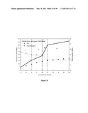 ULTRASONIC METHOD OF MONITORING PARTICLE SIZE DISTRIBUTION OF A MEDIUM diagram and image