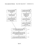 ULTRASONIC METHOD OF MONITORING PARTICLE SIZE DISTRIBUTION OF A MEDIUM diagram and image