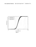 ULTRASONIC METHOD OF MONITORING PARTICLE SIZE DISTRIBUTION OF A MEDIUM diagram and image