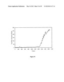 ULTRASONIC METHOD OF MONITORING PARTICLE SIZE DISTRIBUTION OF A MEDIUM diagram and image