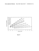 ULTRASONIC METHOD OF MONITORING PARTICLE SIZE DISTRIBUTION OF A MEDIUM diagram and image