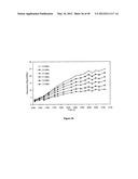 ULTRASONIC METHOD OF MONITORING PARTICLE SIZE DISTRIBUTION OF A MEDIUM diagram and image