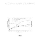 ULTRASONIC METHOD OF MONITORING PARTICLE SIZE DISTRIBUTION OF A MEDIUM diagram and image