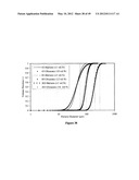 ULTRASONIC METHOD OF MONITORING PARTICLE SIZE DISTRIBUTION OF A MEDIUM diagram and image