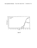 ULTRASONIC METHOD OF MONITORING PARTICLE SIZE DISTRIBUTION OF A MEDIUM diagram and image