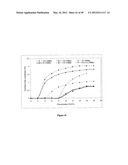 ULTRASONIC METHOD OF MONITORING PARTICLE SIZE DISTRIBUTION OF A MEDIUM diagram and image