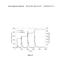 ULTRASONIC METHOD OF MONITORING PARTICLE SIZE DISTRIBUTION OF A MEDIUM diagram and image