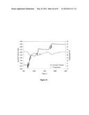 ULTRASONIC METHOD OF MONITORING PARTICLE SIZE DISTRIBUTION OF A MEDIUM diagram and image