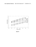 ULTRASONIC METHOD OF MONITORING PARTICLE SIZE DISTRIBUTION OF A MEDIUM diagram and image