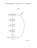 METHOD FOR RECLAIMING LEAD diagram and image