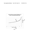 METHOD FOR RECLAIMING LEAD diagram and image