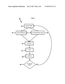 METHOD FOR RECLAIMING LEAD diagram and image