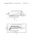 METHOD FOR RECLAIMING LEAD diagram and image