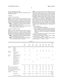 OIL-BASED INKJET INK diagram and image