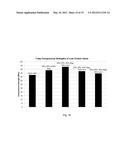 REDUCED-CARBON FOOTPRINT COMPOSITIONS AND METHODS diagram and image