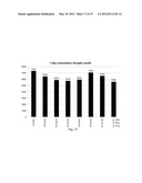 REDUCED-CARBON FOOTPRINT COMPOSITIONS AND METHODS diagram and image