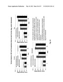 REDUCED-CARBON FOOTPRINT COMPOSITIONS AND METHODS diagram and image