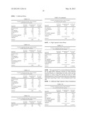 REDUCED-CARBON FOOTPRINT COMPOSITIONS AND METHODS diagram and image