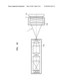 Crystallization apparatus using sequential lateral solidification diagram and image