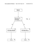 METHOD OF MILKING A GROUP OF DAIRY ANIMALS BY MEANS OF AN AUTOMATIC     MILKING SYSTEM diagram and image