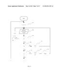 Reconfigurable Photovoltaic Structure diagram and image