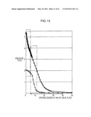 PLASMA PROCESSING APPARATUS, PLASMA PROCESSING METHOD, METHOD FOR CLEANING     PLASMA PROCESSING APPARATUS AND PRESSURE CONTROL VALVE FOR PLASMA     PROCESSING APPARATUS diagram and image