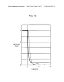 PLASMA PROCESSING APPARATUS, PLASMA PROCESSING METHOD, METHOD FOR CLEANING     PLASMA PROCESSING APPARATUS AND PRESSURE CONTROL VALVE FOR PLASMA     PROCESSING APPARATUS diagram and image