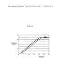 PLASMA PROCESSING APPARATUS, PLASMA PROCESSING METHOD, METHOD FOR CLEANING     PLASMA PROCESSING APPARATUS AND PRESSURE CONTROL VALVE FOR PLASMA     PROCESSING APPARATUS diagram and image