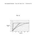 PLASMA PROCESSING APPARATUS, PLASMA PROCESSING METHOD, METHOD FOR CLEANING     PLASMA PROCESSING APPARATUS AND PRESSURE CONTROL VALVE FOR PLASMA     PROCESSING APPARATUS diagram and image