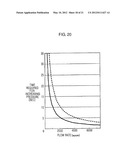 PLASMA PROCESSING APPARATUS, PLASMA PROCESSING METHOD, METHOD FOR CLEANING     PLASMA PROCESSING APPARATUS AND PRESSURE CONTROL VALVE FOR PLASMA     PROCESSING APPARATUS diagram and image