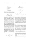 Cyclic Energetic Nitramines Desensitized with Linear Nitramines diagram and image