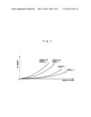 PNEUMATIC TIRE WITH TREAD HAVING GROUND CONTACT SHAPE AND UNEVEN WEAR     SACRIFICIAL PROTRUSION diagram and image