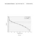 WET LAMINATION PROCESS FOR REDUCING MUD CRACKING IN FUEL CELL COMPONENTS diagram and image