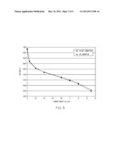 WET LAMINATION PROCESS FOR REDUCING MUD CRACKING IN FUEL CELL COMPONENTS diagram and image