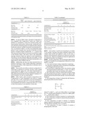 CURABLE SILICONE COMPOSITIONS CONTAINING REACTIVE NON-SILOXANE-CONTAINING     RESINS diagram and image