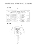 Switch Device diagram and image