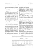 ACTIVATED CARBON CLOTH-SUPPORTED BIMETALLIC PD-CU CATALYSTS FOR NITRATE     REMOVAL FROM WATER diagram and image