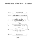 METHOD OF DEPOSITING FILM WITH TAILORED COMFORMALITY diagram and image