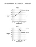 ARC WELDING METHOD AND ARC WELDING APPARATUS diagram and image