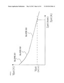 Visible Light Receiver Circuit diagram and image