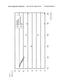 Visible Light Receiver Circuit diagram and image