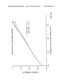 Electrostatic Ion Trap diagram and image