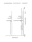 Electrostatic Ion Trap diagram and image