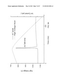 Electrostatic Ion Trap diagram and image