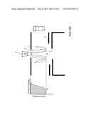 Electrostatic Ion Trap diagram and image