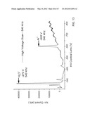 Electrostatic Ion Trap diagram and image