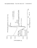 Electrostatic Ion Trap diagram and image