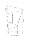 Electrostatic Ion Trap diagram and image