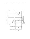 Electrostatic Ion Trap diagram and image