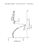 Electrostatic Ion Trap diagram and image